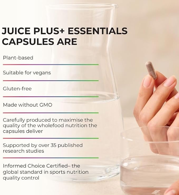 Juice Plus+ Essentials Fruit & Vegetable Blend Capsules – 2 Pack (240 Capsules Total)