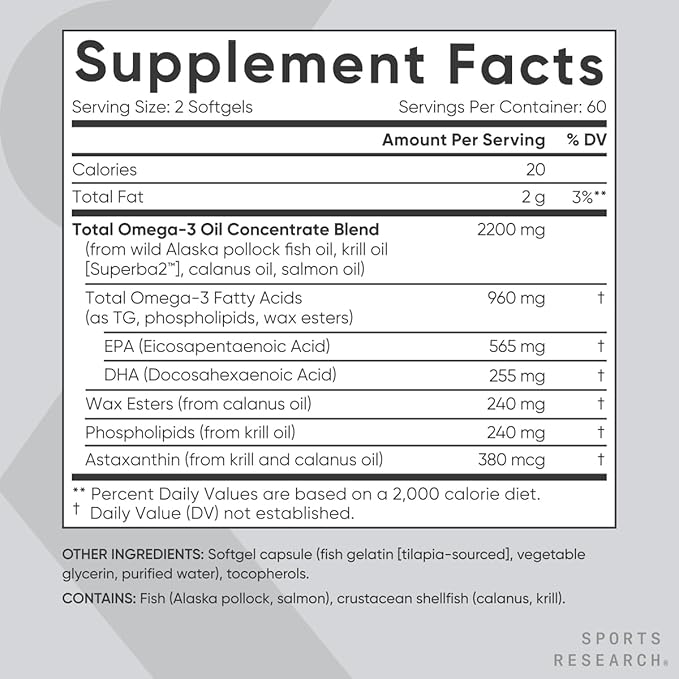Sports Research Total Omega-3 Full-Spectrum Softgels – 960mg Omega-3, Astaxanthin & Phospholipids (120 Softgels)