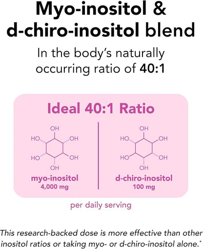 Theralogix Ovasitol Inositol Powder Supplement – 400g Canister (90 Day Supply)